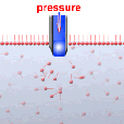 Метод максимального давления в пузырьке (метод Ребиндера)