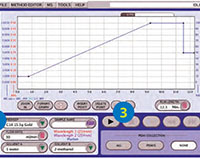   - Teledyne