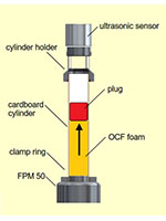 Схема модуля OCFM