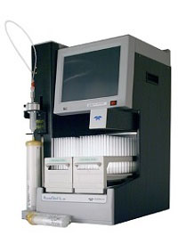 Флэш-хроматограф CombiFlash Rf+