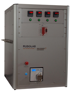 Блок дозирования газа GDU